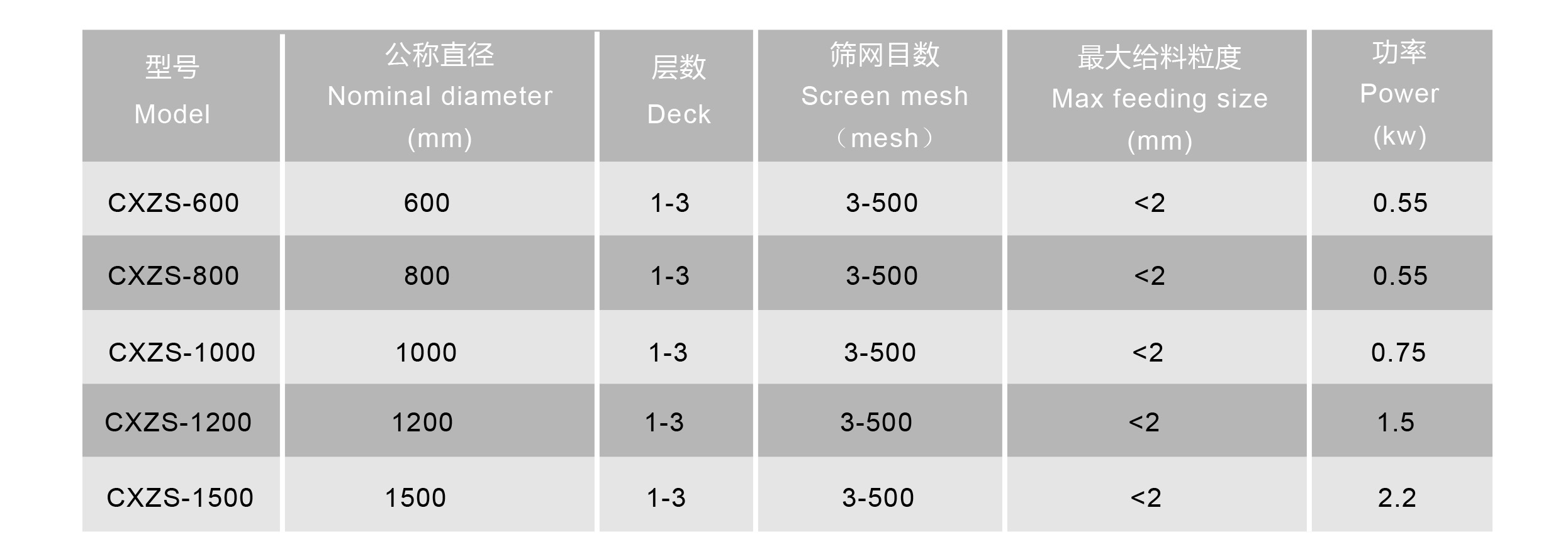 超声波