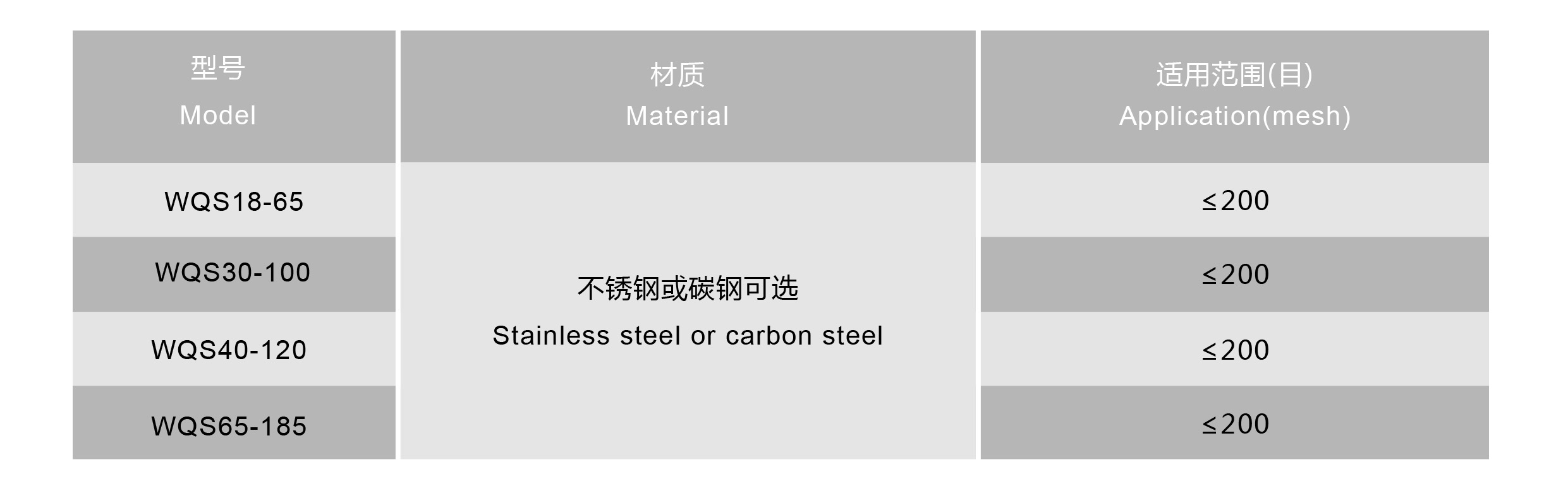 卧式气流筛